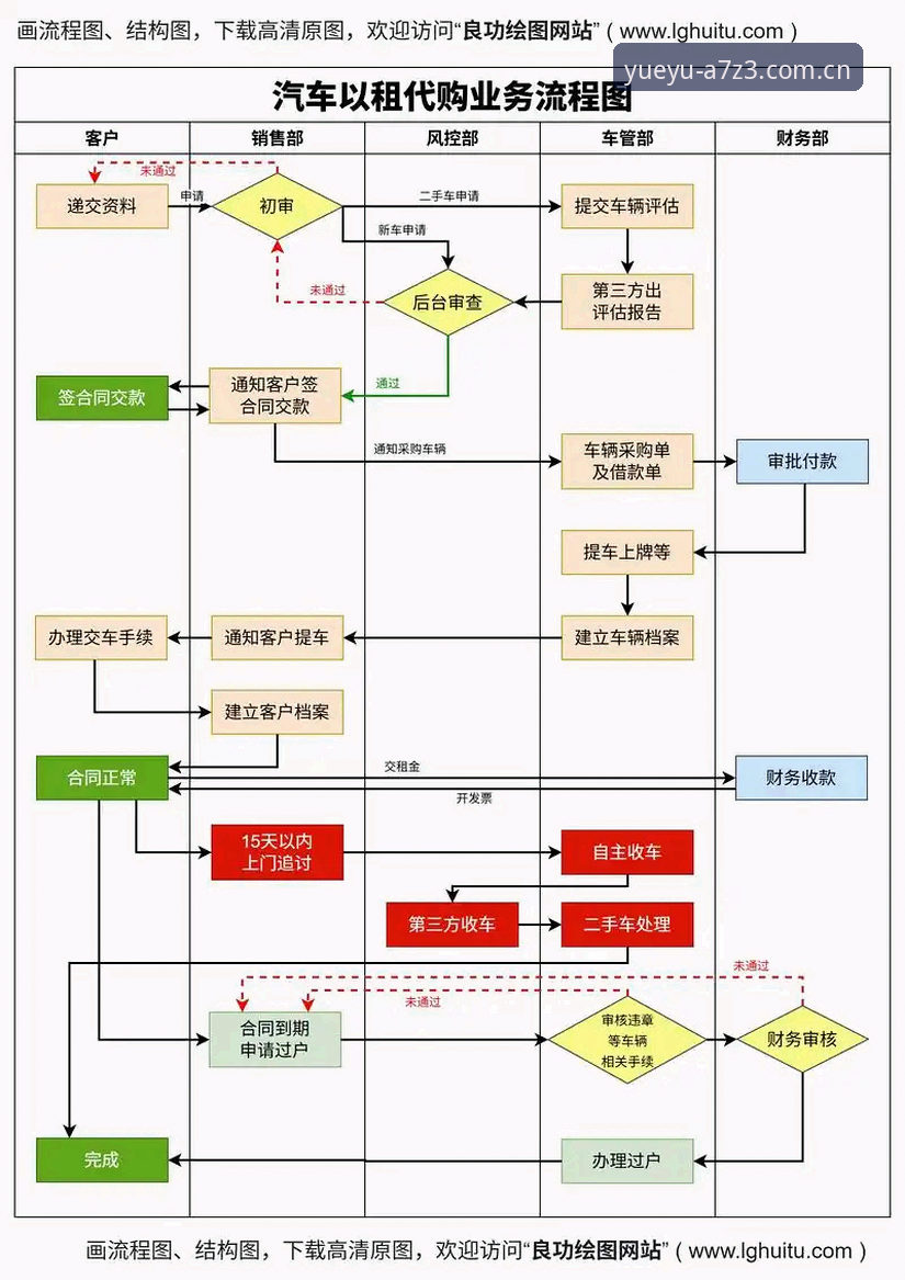 乐鱼体育体育娱乐 乐鱼体育平台完整使用教程:从注册到进阶操作全指南